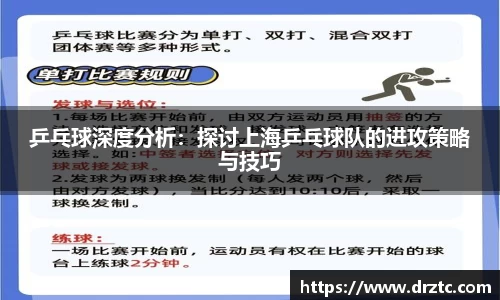 乒乓球深度分析：探讨上海乒乓球队的进攻策略与技巧