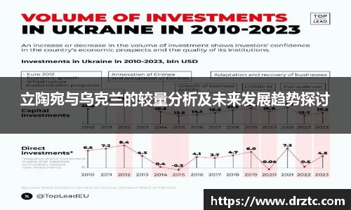 立陶宛与乌克兰的较量分析及未来发展趋势探讨